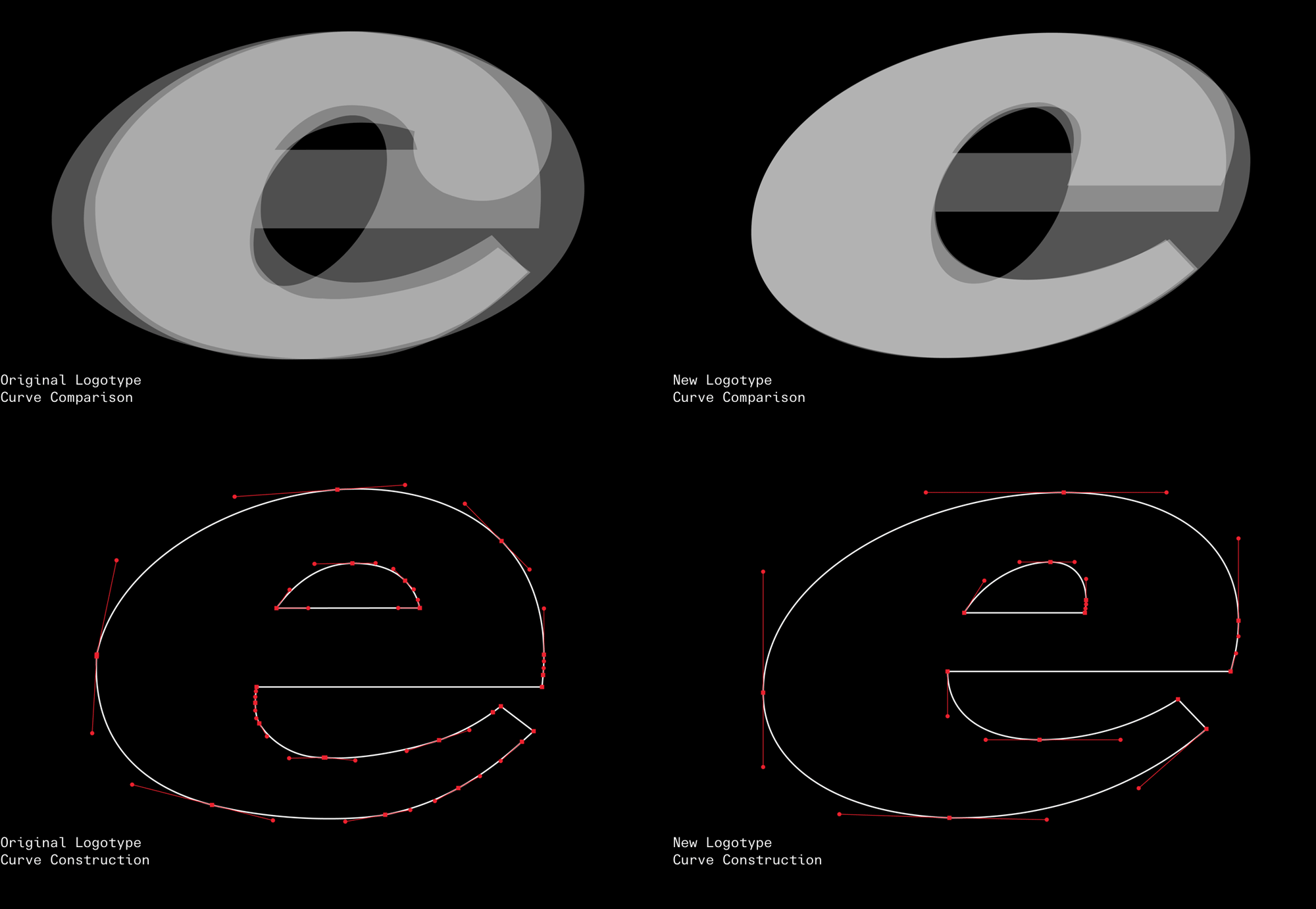 C字體