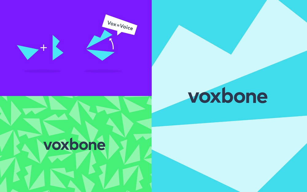 Voxbone應(yīng)用001