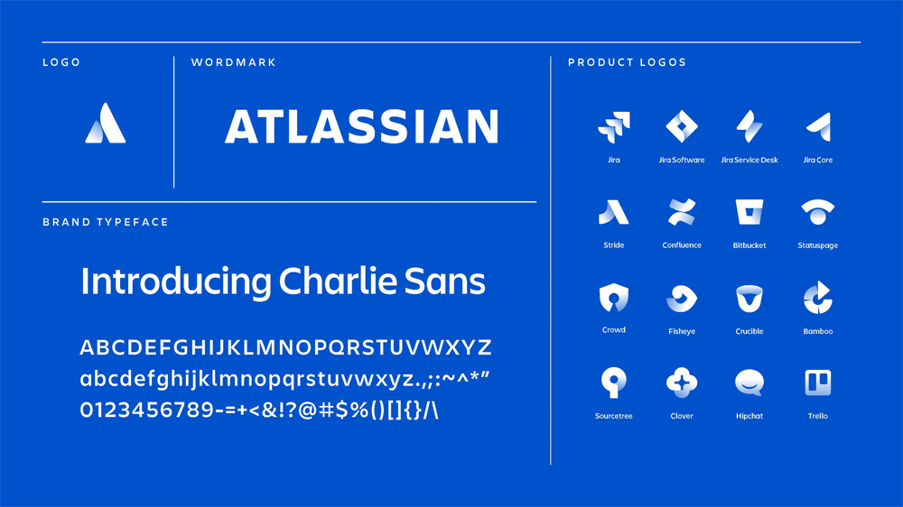 Atlassian應(yīng)用007